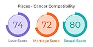 Pisces and Cancer Compatibility: Love, Marriage & Sex - MyPandit