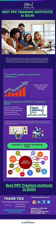 Best PPC Training Institute in Delhi | Digital Marketing Profs