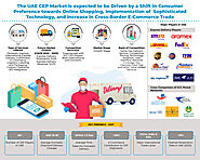 UAE CEP Market Outlook to 2025 – By Domestic and International Express, By Mode (Ground & Air Express), By Business M...