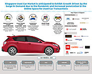 Singapore Used Car Market Outlook To 2025: Increasing Used Cars Demand Due to the Pandemic Contributes to Increase in...
