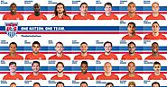 2010 USA World Cup Roster - Review Of Each Player Involved