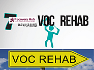 The Best Vocational Rehabilitation Centres in India