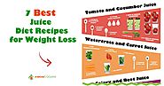 7 Simple Juicing Recipes for Weight Loss