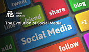 Evolution of Social Media | Start of Social Media Marketing