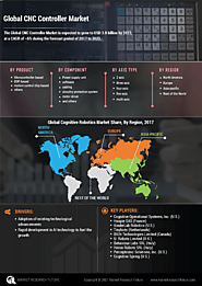 CNC Controller Market Report: Information by Product (Microcontroller-Based, DSP-Based, Motion Control Chip-Based and...