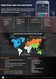 Smart Light and Control Market Research Report By Application (Residential, Commercial, Institutional, others) By Pro...