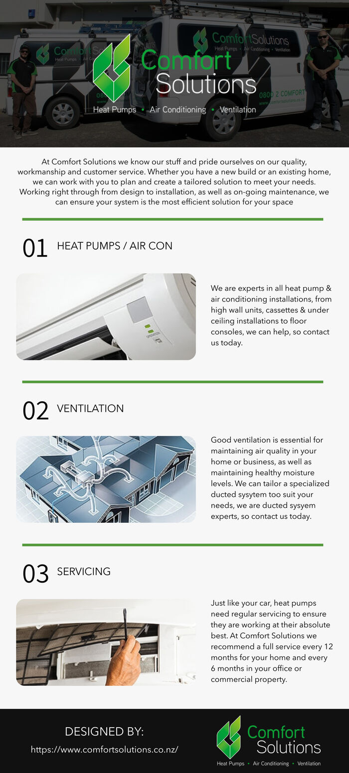 This infographic is designed by Comfort Solutions