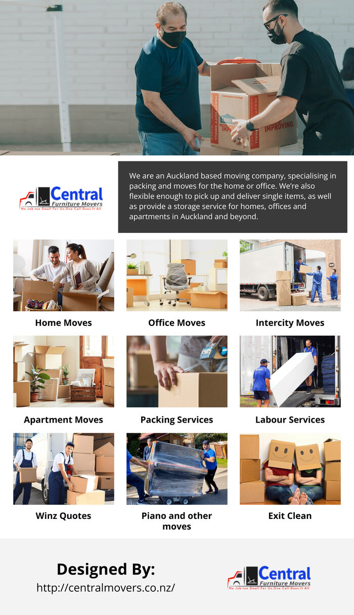 This infographic is designed by Central Furniture Movers