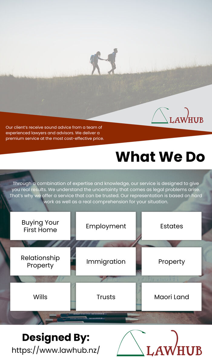 This infographic is designed by Lawhub