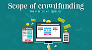 What is crowdfunding and what are its different types?