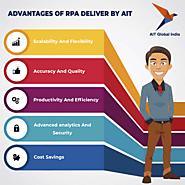 Top 10 Benefits of Robotic Process Automation (RPA) - AIT Global India Pvt. Ltd.