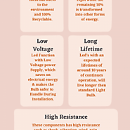 Benefits of led lights