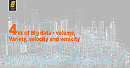What are the Characteristics of Big Data?