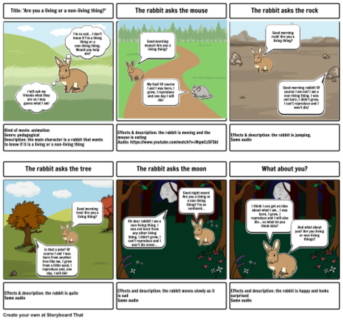 Storyboards for CLIL Video Challenges | A Listly List