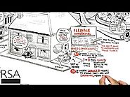 RSA Animate - Re-Imagining Work