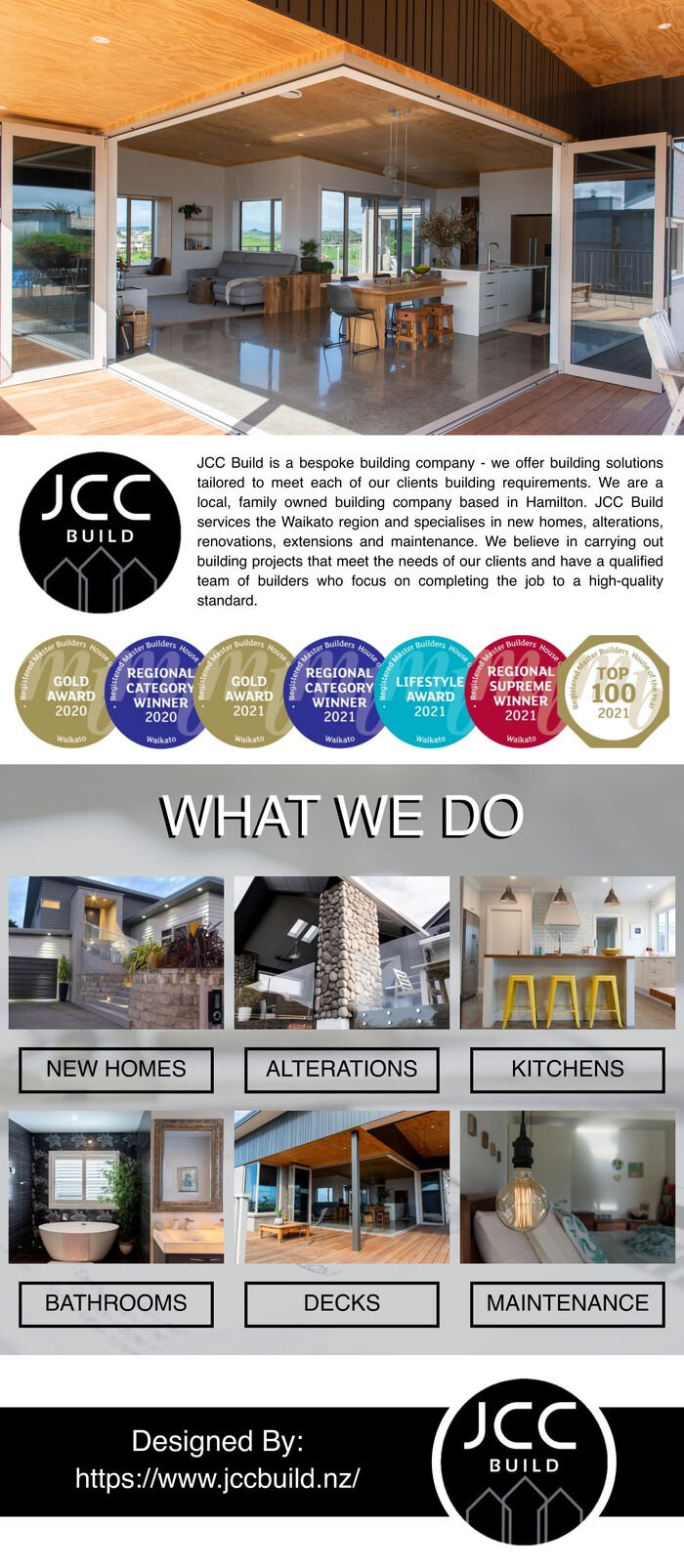 This Infographic is designed by JCC Build