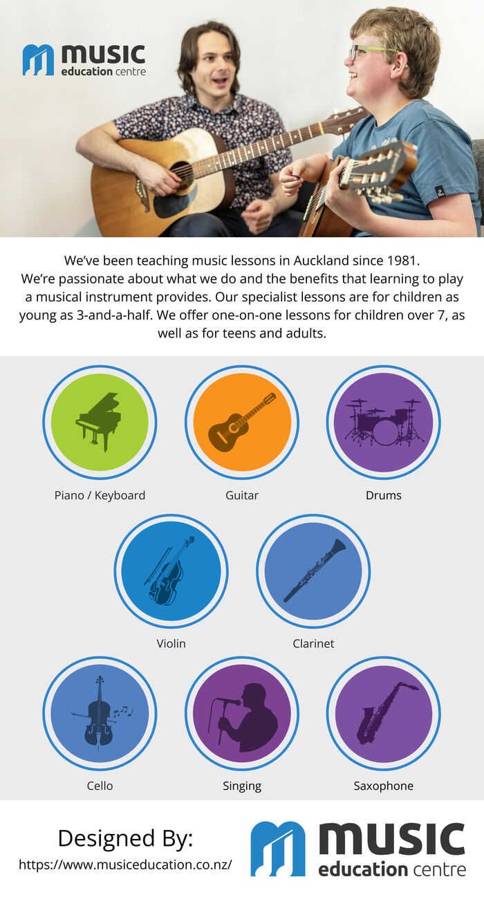 This Infographic is designed by The Music Education Centre