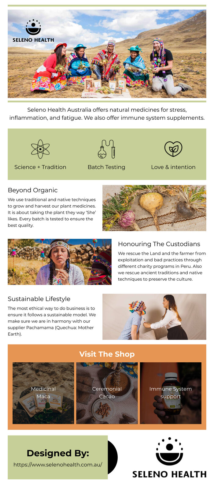 This Infographic is designed by Maca Experts AU