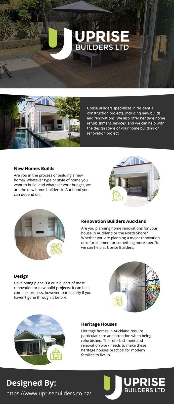 This Infographic is designed by Uprise Builders Ltd