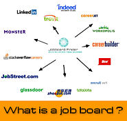 Job Board