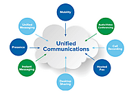 Cloud Unified Communication Services | Cloud Unified Communication Consultant | Enteriscloud