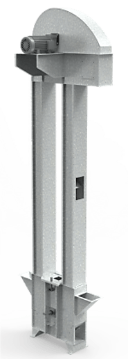 Importance of Bucket Elevators