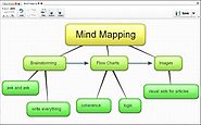 Organize your thoughts and ideas with this list of the 15 best mind mapping tools