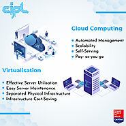 Virtualisation and Cloud Computing?