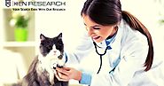 Asia Pacific Pet Insurance Market 2020-2030 by Insurance Type (Accident & Illness, Accident Only), Policy Type (Lifet...