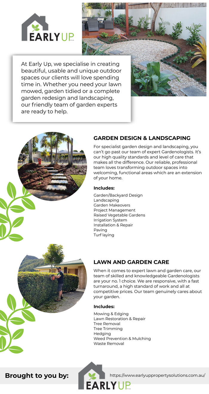 This Infographic is designed by Early Up