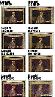 So sánh ISO Sony A7s và Nikon Df