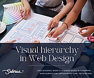 Visual Hierarchy in Web Design
