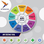 API Testing's Importance in Testing Domain