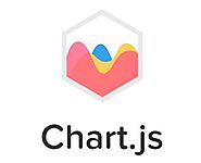 What are the features of Chart.js?