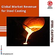 The Global Market Revenue for Steel Casting Manufacturers