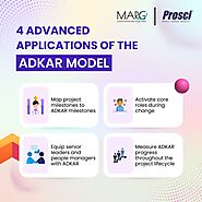 👉 4 Advance Application of Prosci ADKAR Model