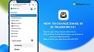 How to Update Email ID in Trade Circle through Back-Office | Trade Circle
