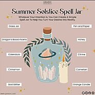 Summer Solstice Spell Jar