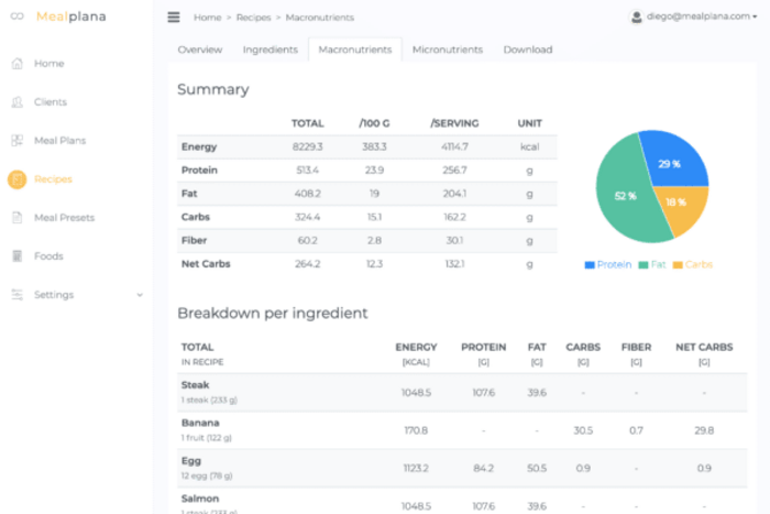 Meal Planning Software For Professionals