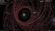 La NASA lanza Sentry-II, un sistema de monitoreo de asteroides mejorado - La Hora Noticias