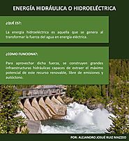 Energía Hidráulica o Hidroeléctrica by Alejandro Ruiz Mazzeo - Issuu