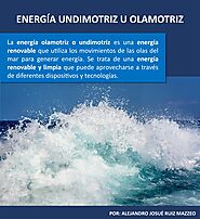 Energía undimotriz u olamotriz by Alejandro Ruiz Mazzeo - Issuu