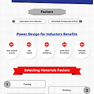 6 Tips for Improving the Design of Power Inductors | Visual.ly