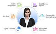 AI-powered B2B Credit Management System for Enterprise eCommerce