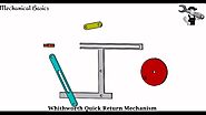 Whitworth Quick Return Mechanism | Type Of Single Slider Crank Chain Inversion | Mechanical Basics