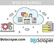 Website at https://www.botscraper.com/blog/things-you-need-to-know-before-you-scrape-data-from-social-media