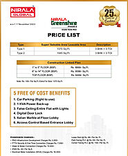 The Price Details of Nirala Greenshire Phase 2 Price List,Payment Plan