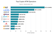 Bitcoin ATM Near Me | Bitcoin ATM | Bitcoin ATM Map | Find Bitcoin ATM Machine