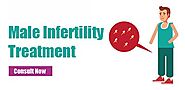 Male Infertility treatment  | Dr. Zhi Wang - Zaib Hospital Lahore
