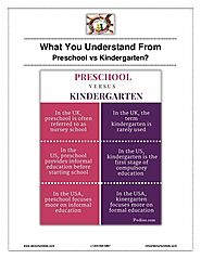 What you understand from preschool vs kindergarten